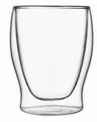 Купить набор стаканов luigi bormioli thermic glass 2шт h11,5см d9см 350мл стекло 08878/04 в Челябинске – цена завода, доставка до двери | RuOborudovanie.ru