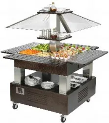 Салат-бар охлаждаемый Roller Grill Sb 40 F – купить в Челябинске с доставкой Купить салат-бар охлаждаемый roller grill sb 40 f в Челябинске – цена завода, доставка до двери | RuOborudovanie.ru