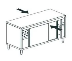 Купить стол тепловой сквозной apach chef line lhc720sh2pt в Челябинске – цена завода, доставка до двери | RuOborudovanie.ru