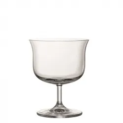 Бокал для коктейлей "Rims Lotus" 270МЛ H112Мм, хрусталь 4Ls12Lt09E – купить в RuOborudovanie.ru с доставкой до двери Купить бокал для коктейлей "rims lotus" 270мл h112мм, хрусталь 4ls12lt09e – цена от завода, доставка до двери | RuOborudovanie.ru