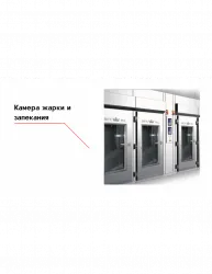 Купить камера жарки и запекания rex в Челябинске – цена завода, доставка до двери | RuOborudovanie.ru