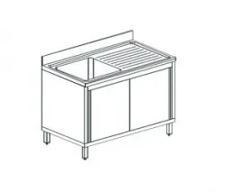 Ванна моечная Apach Chef Line Ls136-54Rwsd – купить в RuOborudovanie.ru с доставкой до двери Купить ванна моечная apach chef line ls136-54rwsd – цена от завода, доставка до двери | RuOborudovanie.ru
