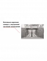 Коптильно-варочная камера с внутренней системой охлаждения – купить в Челябинске с доставкой Купить коптильно-варочная камера с внутренней системой охлаждения в Челябинске – цена завода, доставка до двери | RuOborudovanie.ru