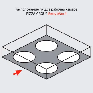 Печь для пиццы Pizza Group Entry Max 4 – купить в Челябинске по цене завода