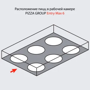 Печь для пиццы Pizza Group Entry Max 6 – купить в Челябинске по цене завода