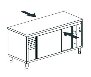 Стол тепловой сквозной Apach Chef Line Lhc720Sh2Pt