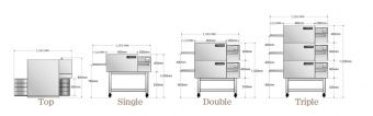 Печь конвейерная Kocateq EPCV6.5/38 электрическая с шириной конвейера 40 см – купить в Челябинске по цене завода