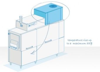 Машина для мойки подносов Dihr Tx 1600 Dx + Dde + Hrp30 – купить в Челябинске по цене завода